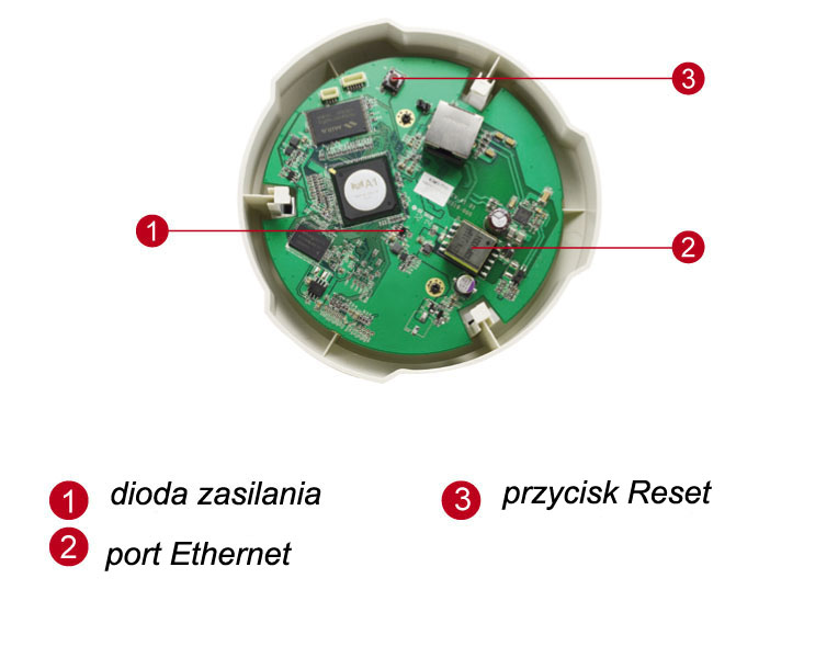 ACTi E51 - Kamery kopukowe IP