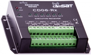 CDH-Rx Obudowa zewn�trzna do CD06-Rx